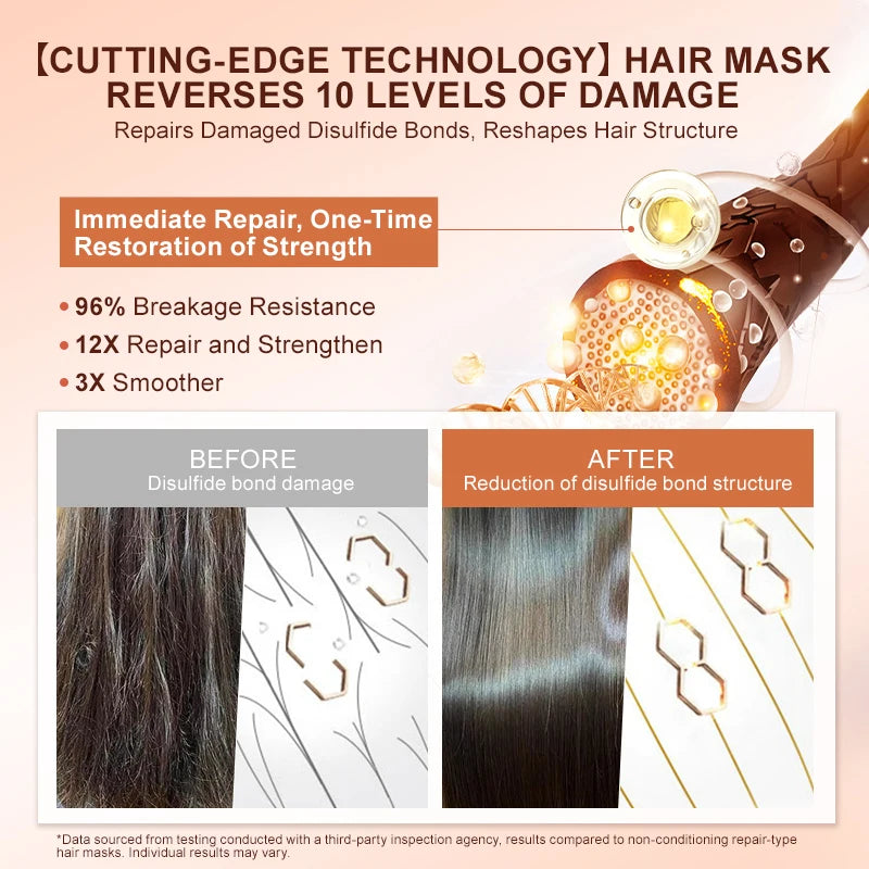 PURC Keratin Hair Mask — Disulfide Bond Repair, Smoothing & Strengthening Treatment 100g