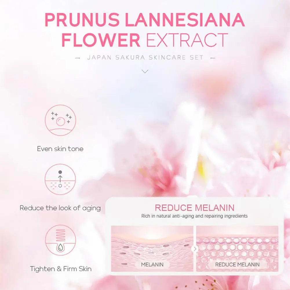 Sakura Skin Care Set – 3 or 5-Piece Gift Box