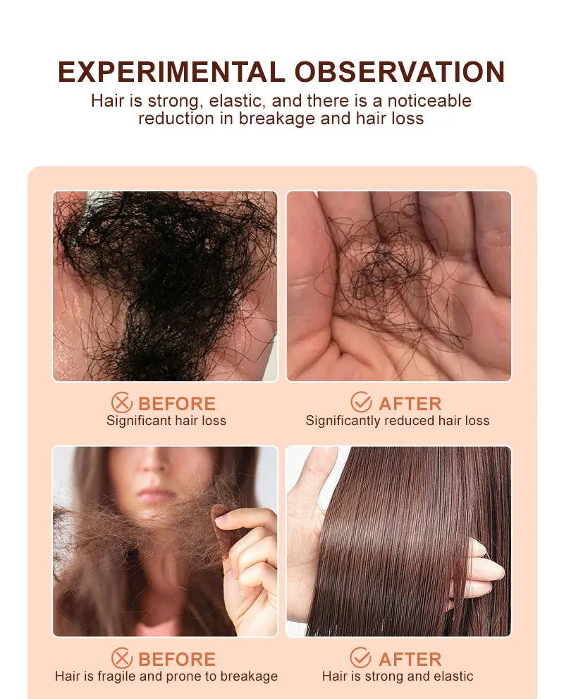 PURC Keratin Hair Mask — Disulfide Bond Repair, Smoothing & Strengthening Treatment 100g