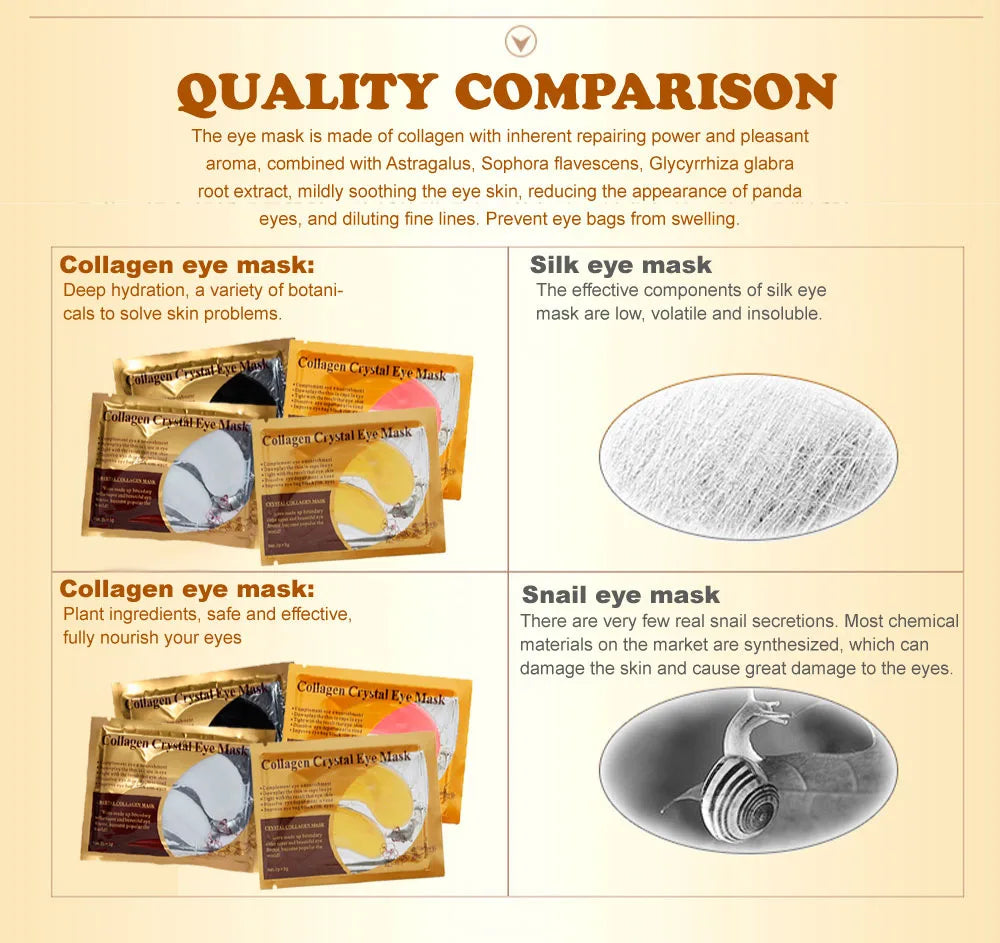 SADOER Gold Collagen Crystal Eye Patches — 20 Pcs (10 Pairs) Firming & Anti-Dark Circle