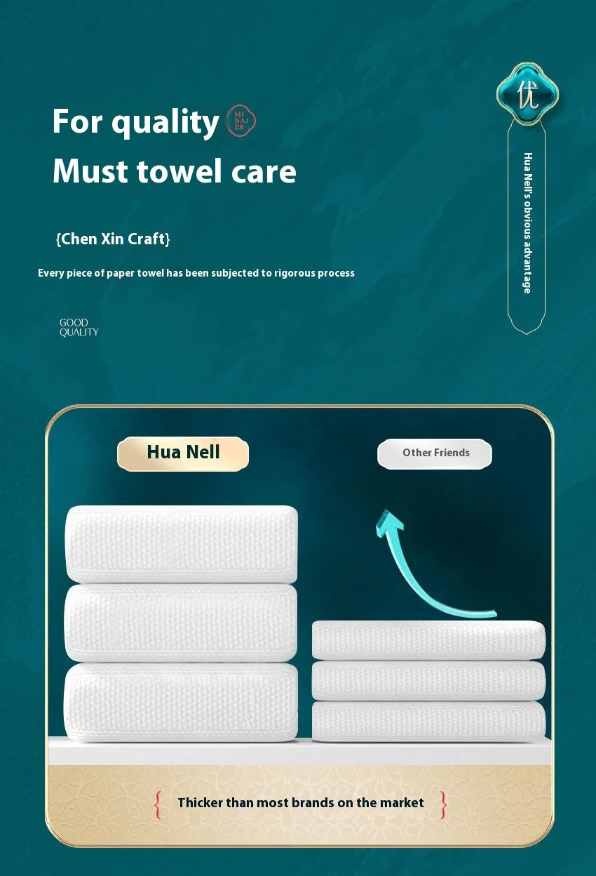 Hanging Disposable Face Towel Roll – Extractable Lyocell & Viscose Makeup Remover Wipes for Home & Beauty Salon (20x25cm)
