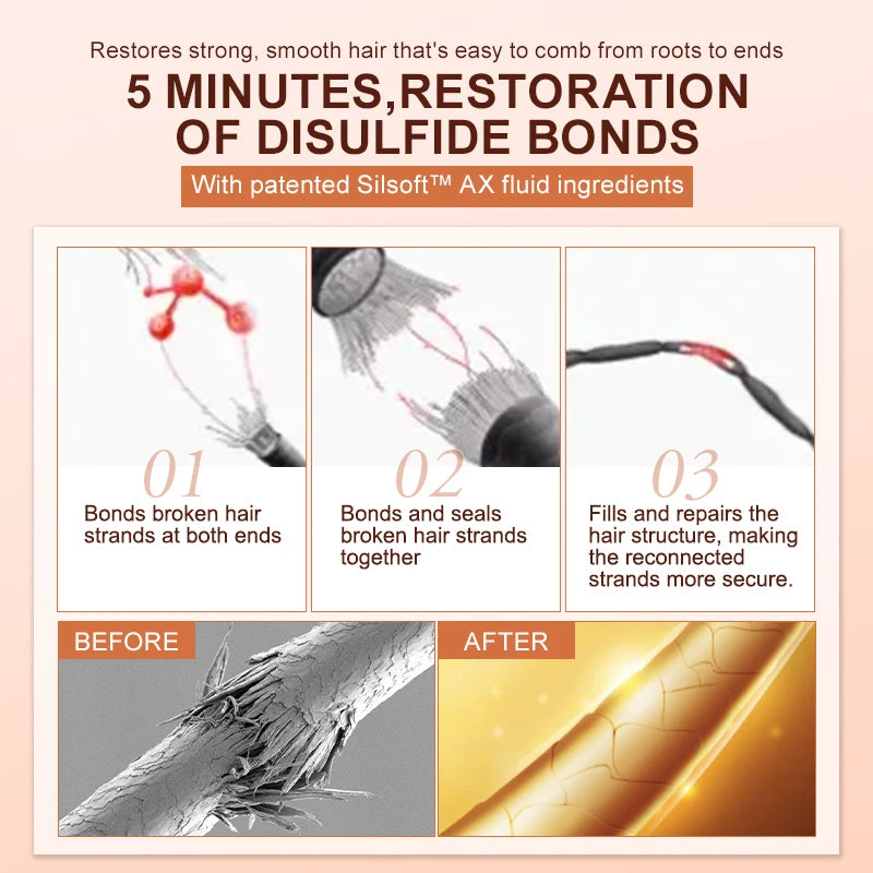 PURC Keratin Hair Mask — Disulfide Bond Repair, Smoothing & Strengthening Treatment 100g