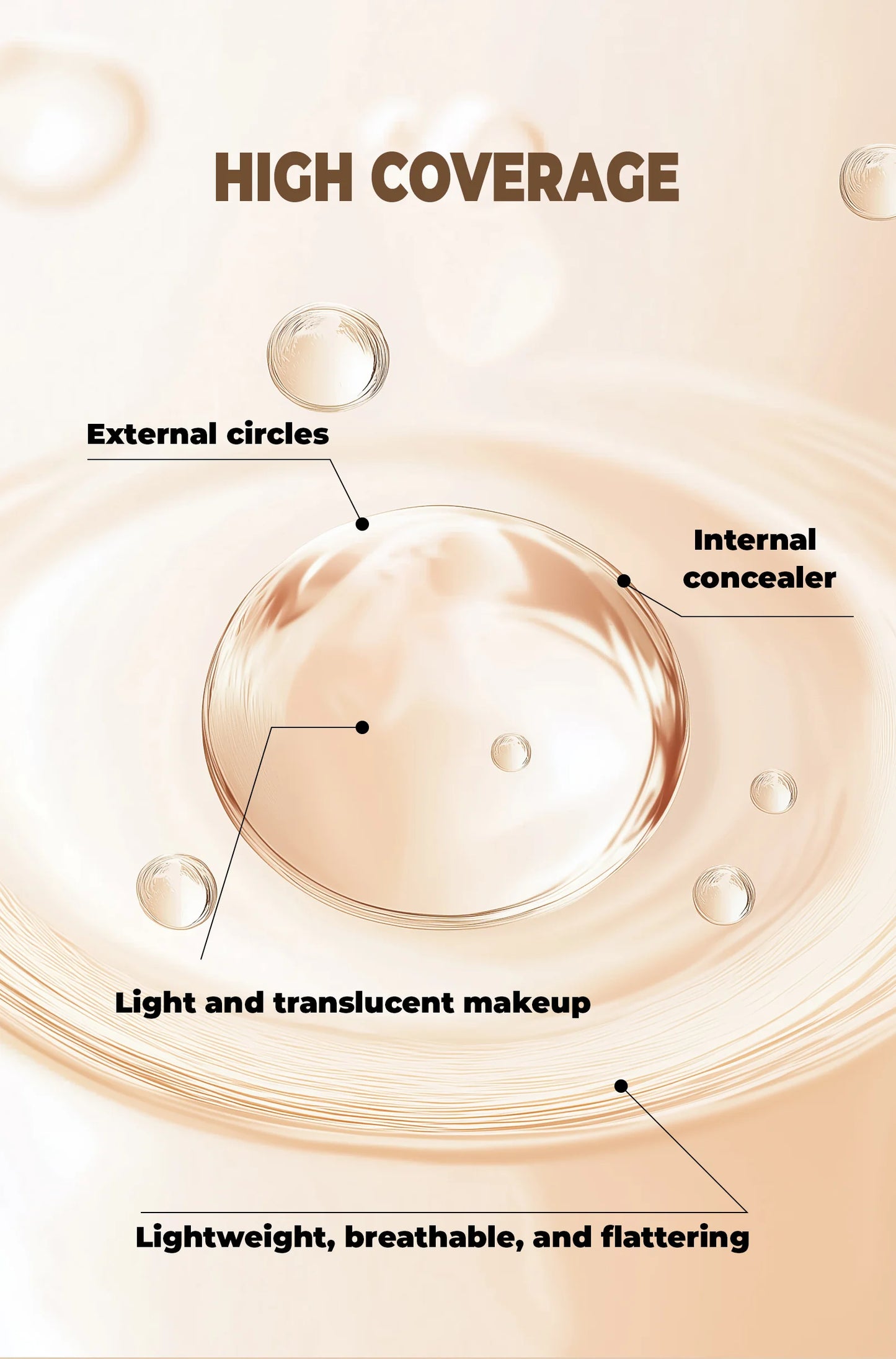 Full Coverage Concealer Cream – Waterproof Matte Finish for All Skin Tones, Hides Scars & Dark Circles 15g
