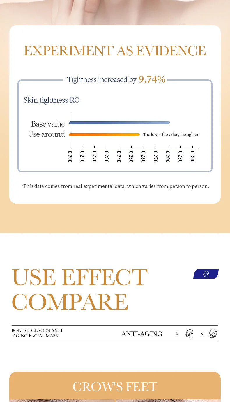 PWYUMAN Collagen Anti-Wrinkle Facial Mask – Anti-Aging, Brightening & Deep Moisturizing | All Skin Types