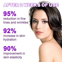 Micro-Needle Collagen Eye Patch Mask – Anti-Wrinkle, Dark Circles & Deep Hydration