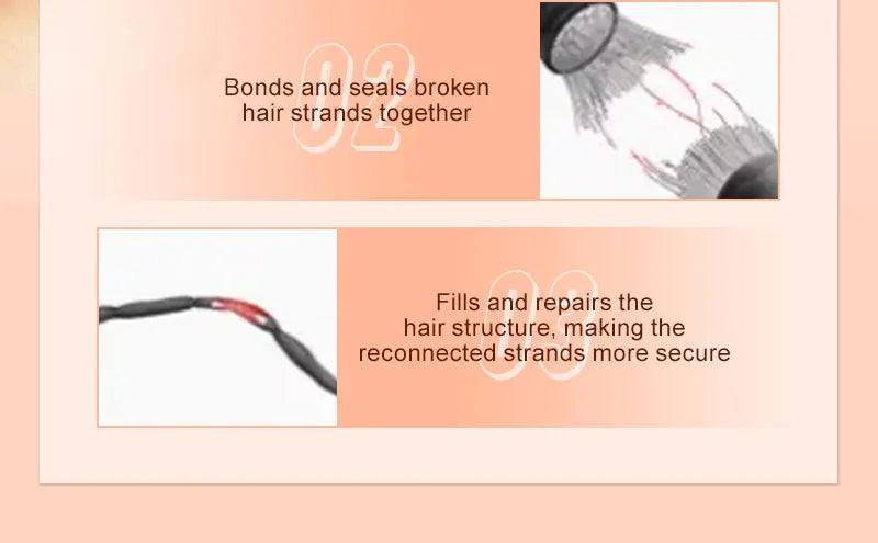 PURC Keratin Hair Mask — Disulfide Bond Repair, Smoothing & Strengthening Treatment 100g
