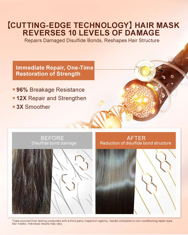 PURC Keratin Hair Mask — Disulfide Bond Repair, Smoothing & Strengthening Treatment 100g