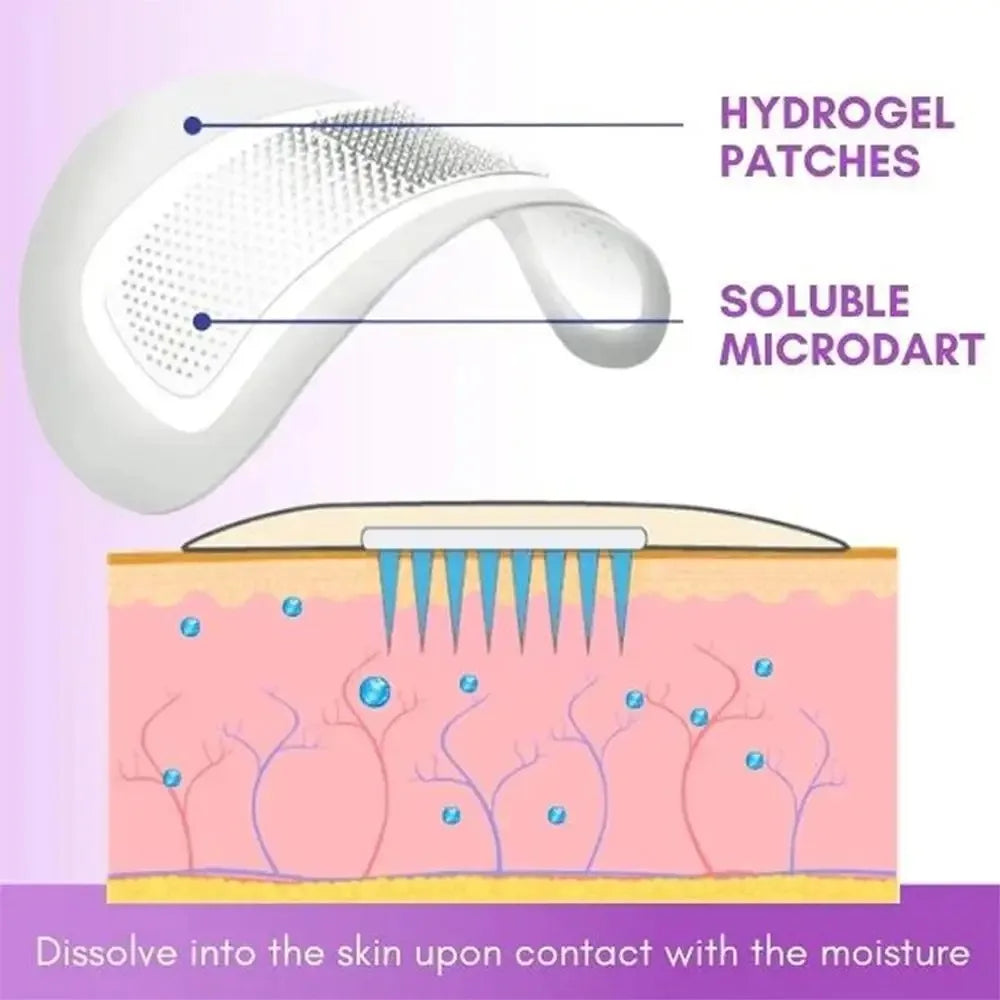 Micro-Needle Collagen Eye Patch Mask – Anti-Wrinkle, Dark Circles & Deep Hydration